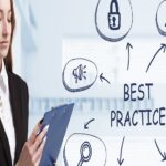 Procurement Practices